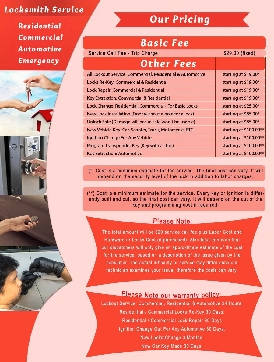 Tucson Lock And Locksmith Tucson, AZ 520-226-3772